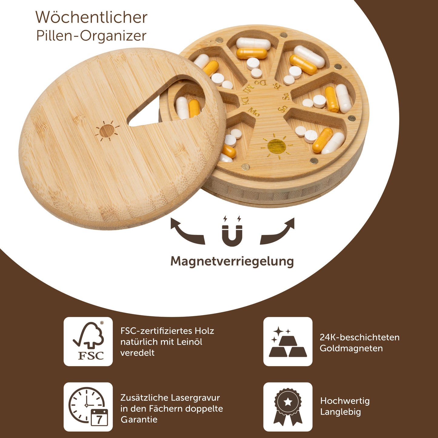 Doppelseitige Premium Pillenbox 12,5 CM