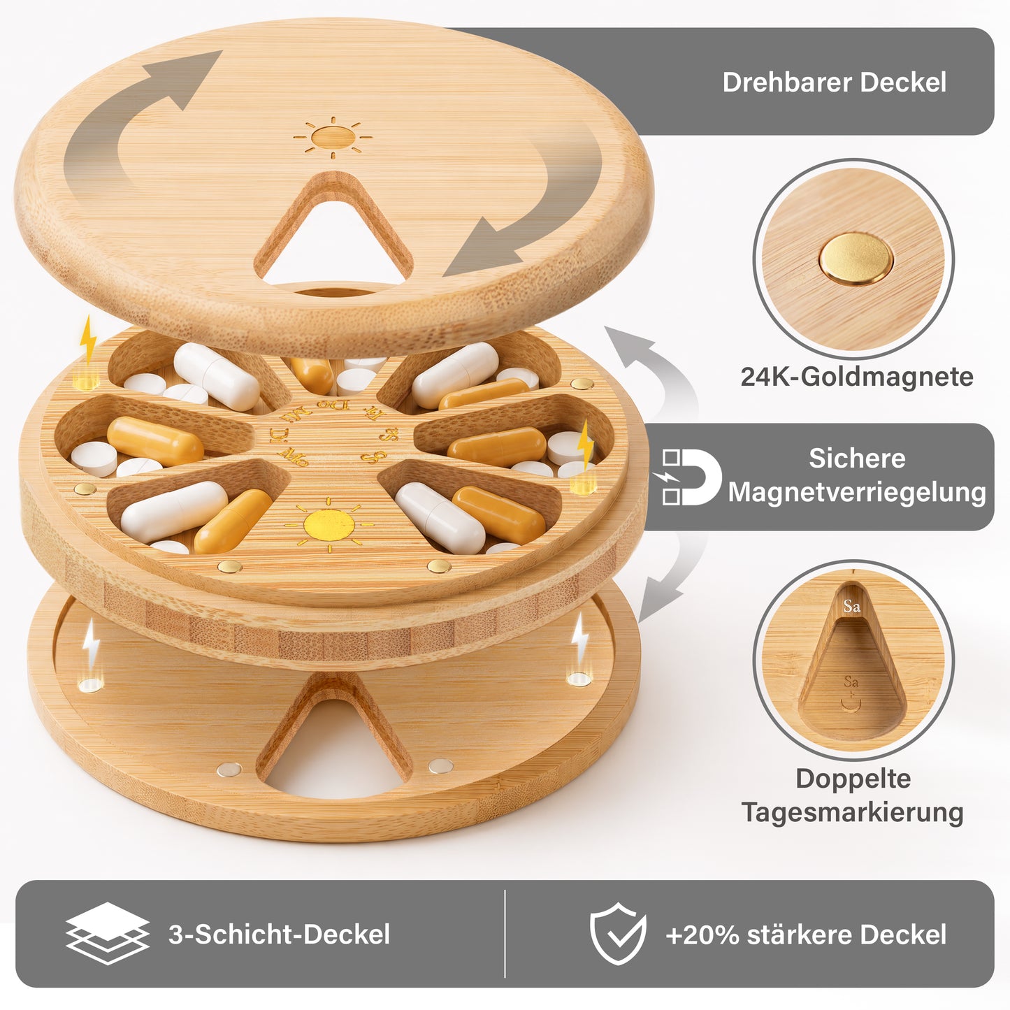 Doppelseitige Premium Pillenbox 11CM