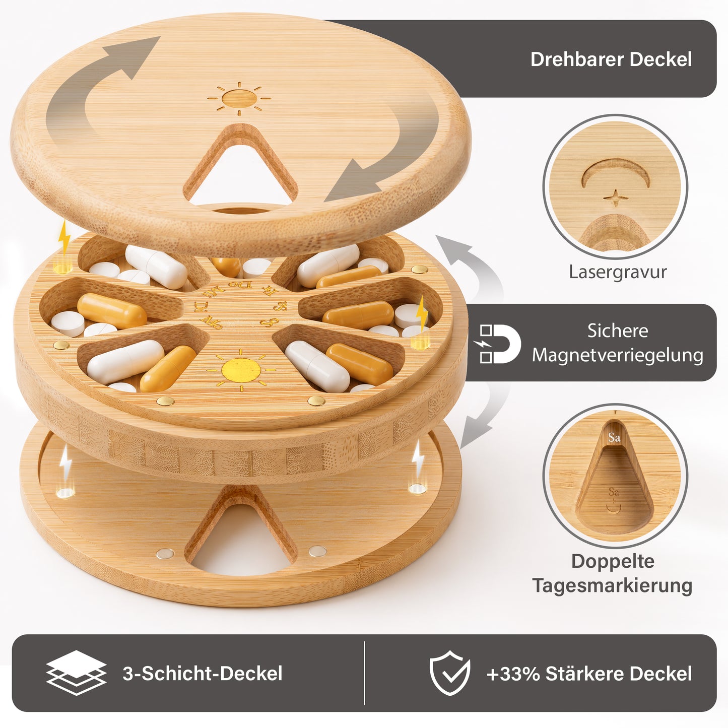 Doppelseitige Premium Pillenbox 12,5 CM