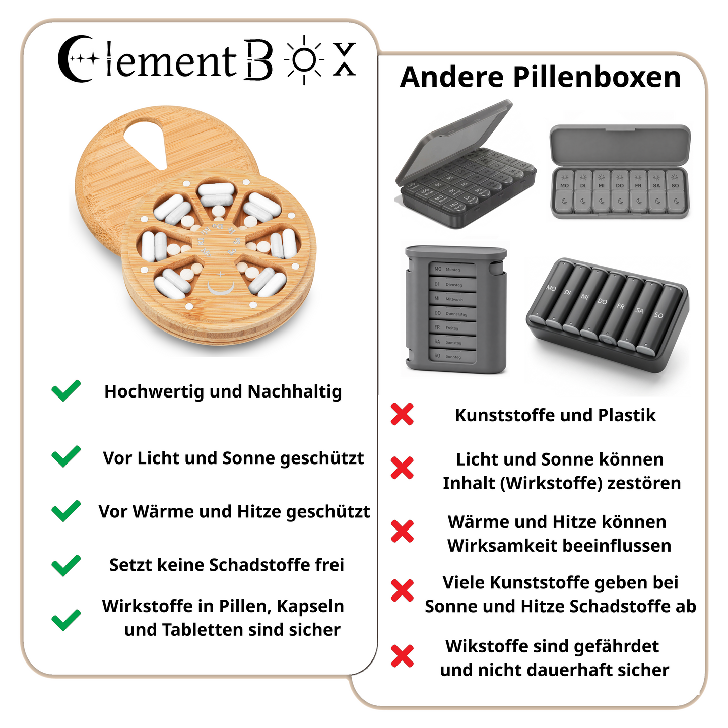 Doppelseitige Premium Pillenbox 11CM