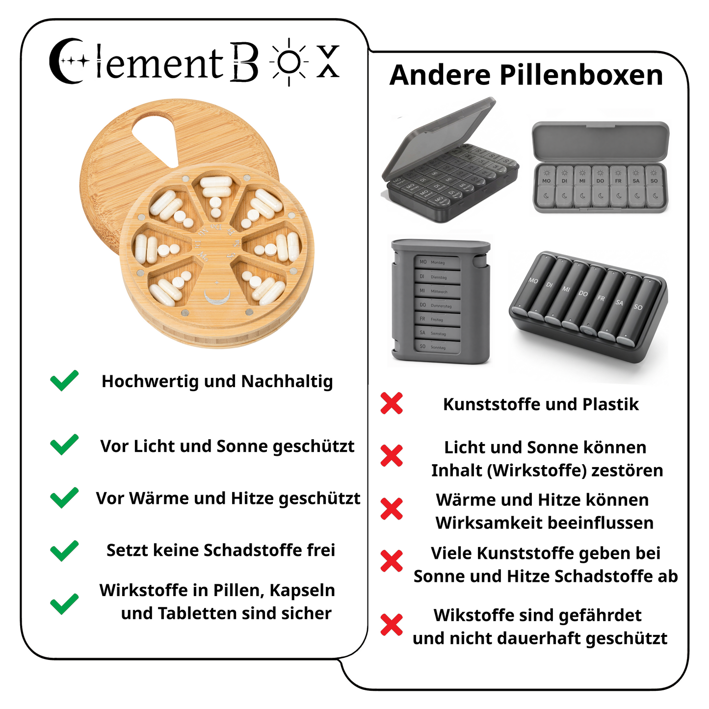 Doppelseitige Premium Pillenbox 12,5 CM